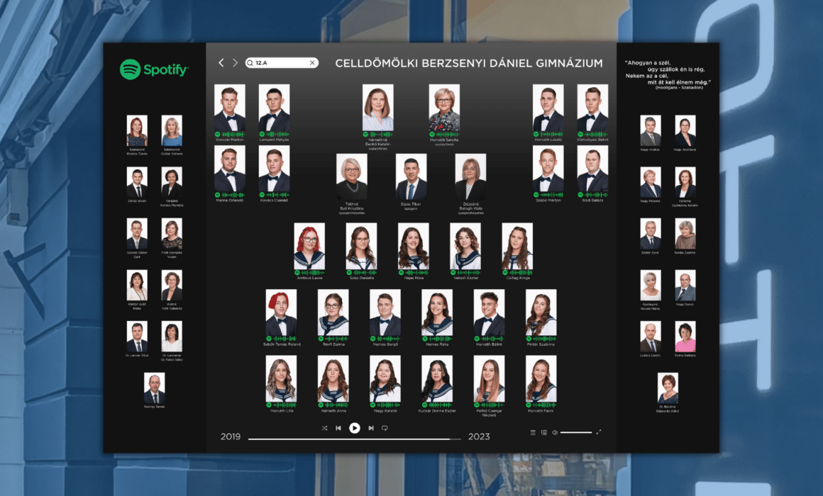 Egy lejátszási lista, ami 2019-2023-ig tart. A Celldömölki Berzsenyi Dániel Gimnázium 12.A előadóinak fényképes gyűjteménye elérhető a Tóth Fotó jóvoltából.