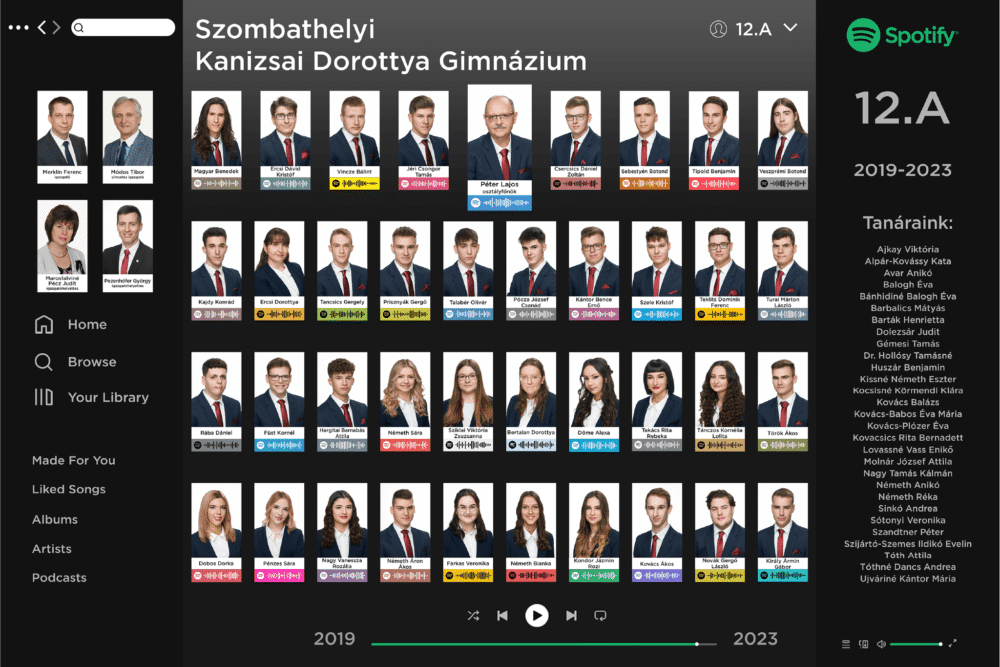 Kanizsai Dorottya Gimnázium 2023-as tablója