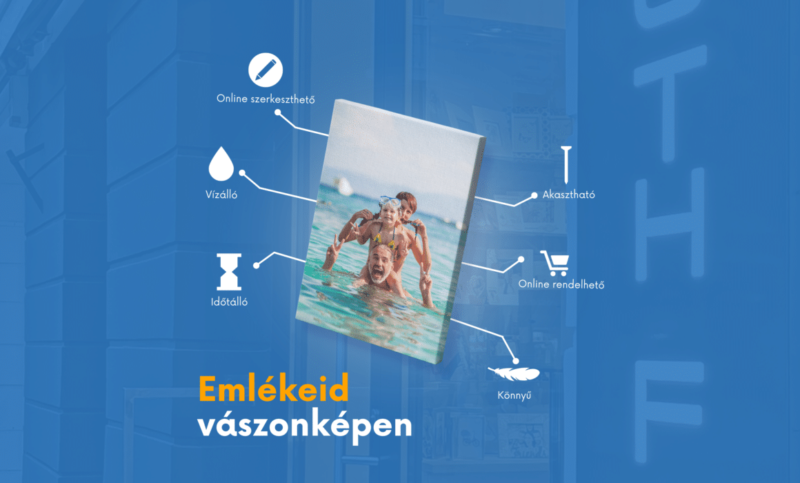 Online szerkesztheted és rendelheted, mi az?  Vászonkép!